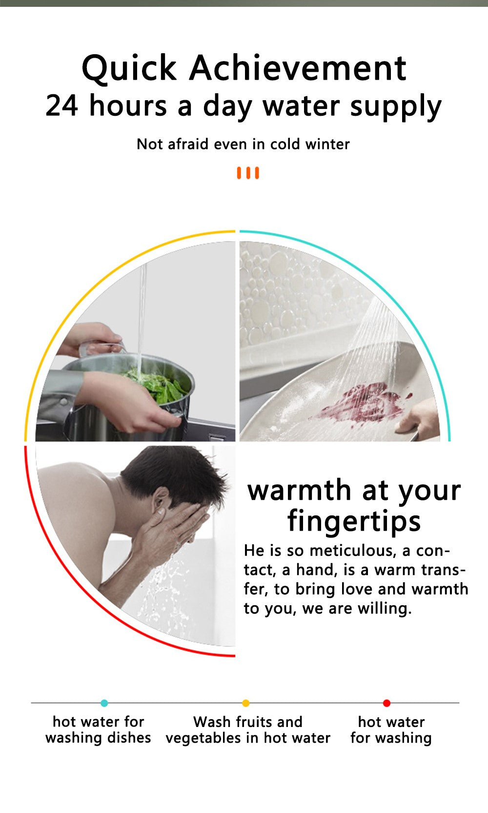 Electric Hot Water Tap - My Store